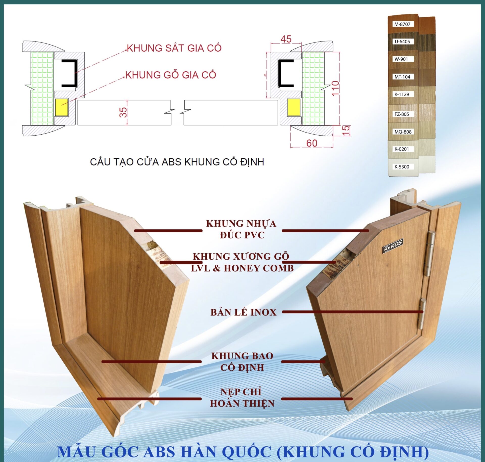 cửa nhựa abs tại quận 1