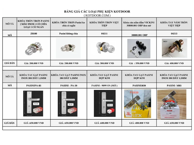 Báo Giá Cửa Nhựa Composite Tại Tân Phú | Top 1 Cập Nhập Mới Nhất