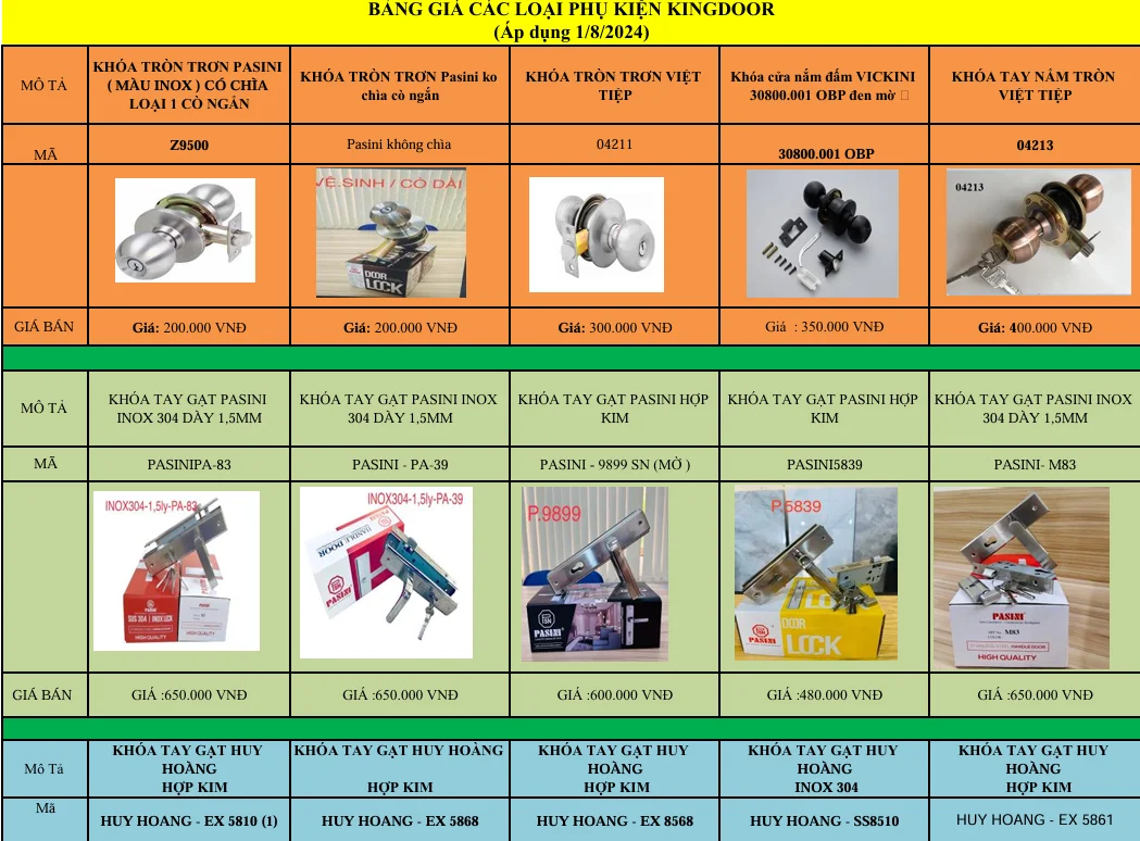 Báo Giá Cửa Nhựa Composite Tại Cần Giuộc – Long An Top 1 Mẫu Mới Nhất Báo Giá Cửa Nhựa Composite Tại Cần Giuộc – Long An Top 1 Mẫu Mới Nhất