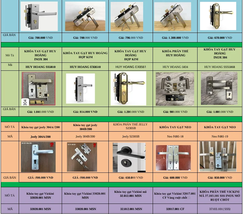 Báo Giá Cửa Nhựa Composite Tại Cần Giuộc – Long An Top 1 Mẫu Mới Nhất Báo Giá Cửa Nhựa Composite Tại Cần Giuộc – Long An Top 1 Mẫu Mới Nhất
