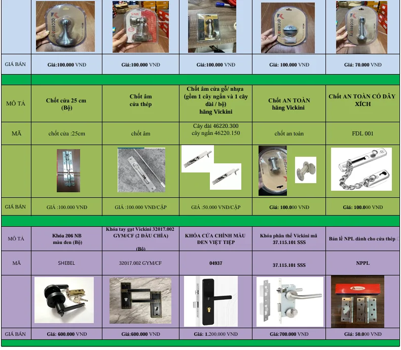 Báo Giá Cửa Nhựa Composite Tại Cần Giuộc – Long An Top 1 Mẫu Mới Nhất Báo Giá Cửa Nhựa Composite Tại Cần Giuộc – Long An Top 1 Mẫu Mới Nhất