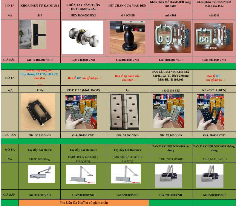 Báo Giá Cửa Nhựa Composite Tại Cần Giuộc – Long An Top 1 Mẫu Mới Nhất Báo Giá Cửa Nhựa Composite Tại Cần Giuộc – Long An Top 1 Mẫu Mới Nhất