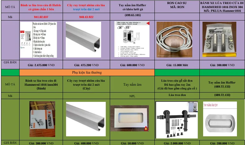 Báo Giá Cửa Nhựa Composite Tại Cần Giuộc – Long An Top 1 Mẫu Mới Nhất Báo Giá Cửa Nhựa Composite Tại Cần Giuộc – Long An Top 1 Mẫu Mới Nhất