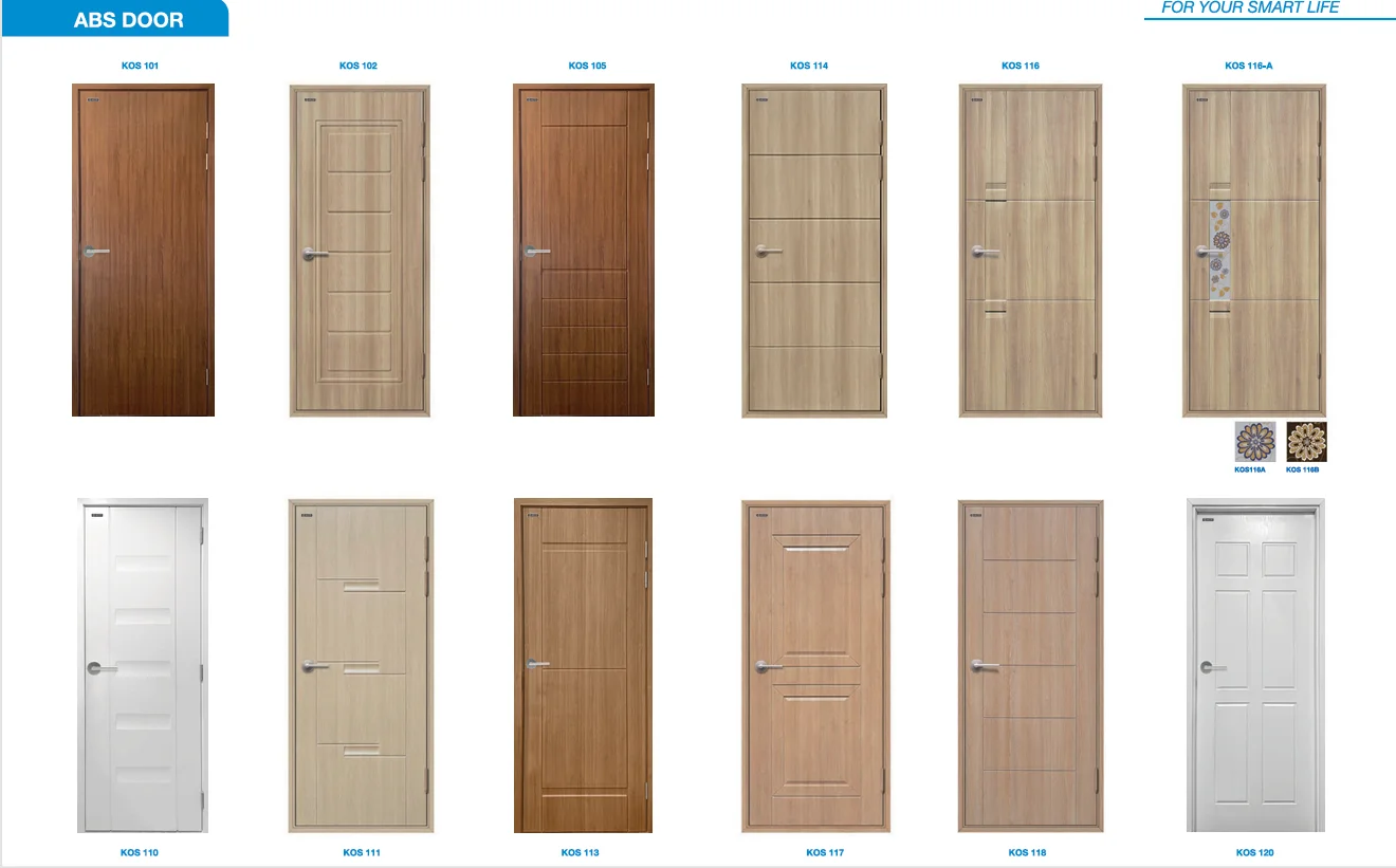 Cửa Nhựa ABS Hàn Quốc – Giá Mới Nhất 2025 Cửa Nhựa ABS Hàn Quốc – Giá Mới Nhất 2025